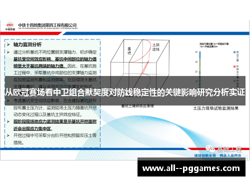 从欧冠赛场看中卫组合默契度对防线稳定性的关键影响研究分析实证 从欧冠赛场看中卫组合默契度对防线稳定性的关键影响研究分析实证