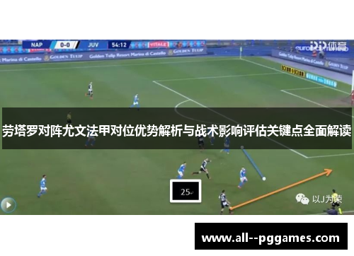 劳塔罗对阵尤文法甲对位优势解析与战术影响评估关键点全面解读