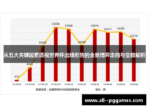 从五大关键因素透视世界杯出线形势的全景博弈走向与变数解析 从五大关键因素透视世界杯出线形势的全景博弈走向与变数解析