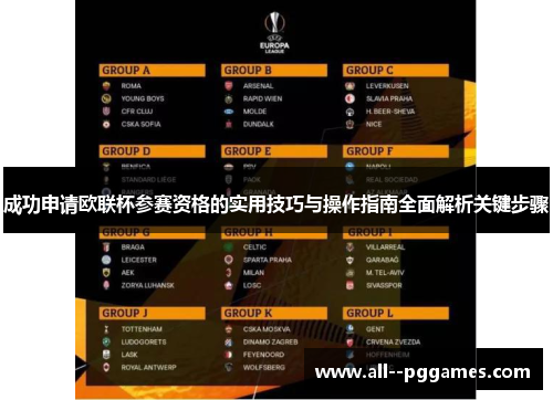 成功申请欧联杯参赛资格的实用技巧与操作指南全面解析关键步骤 成功申请欧联杯参赛资格的实用技巧与操作指南全面解析关键步骤