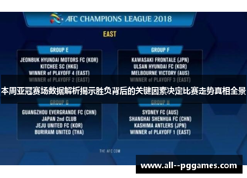 本周亚冠赛场数据解析揭示胜负背后的关键因素决定比赛走势真相全景 本周亚冠赛场数据解析揭示胜负背后的关键因素决定比赛走势真相全景