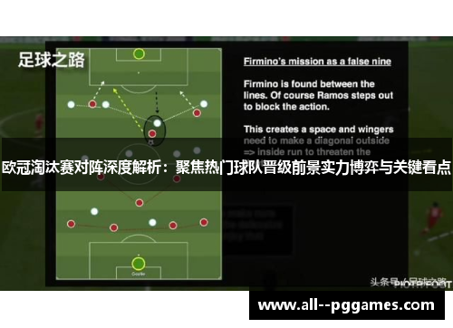 欧冠淘汰赛对阵深度解析：聚焦热门球队晋级前景实力博弈与关键看点