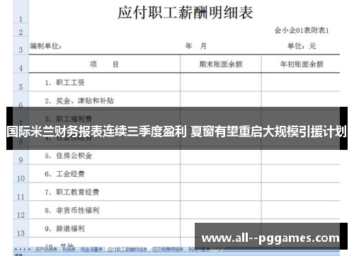 国际米兰财务报表连续三季度盈利 夏窗有望重启大规模引援计划