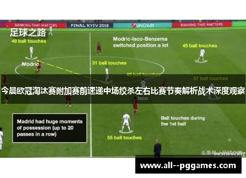 今晨欧冠淘汰赛附加赛前速递中场绞杀左右比赛节奏解析战术深度观察