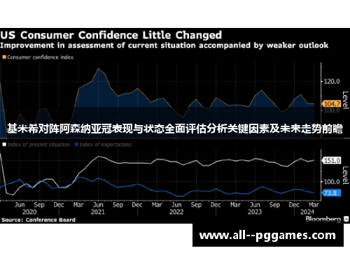 基米希对阵阿森纳亚冠表现与状态全面评估分析关键因素及未来走势前瞻